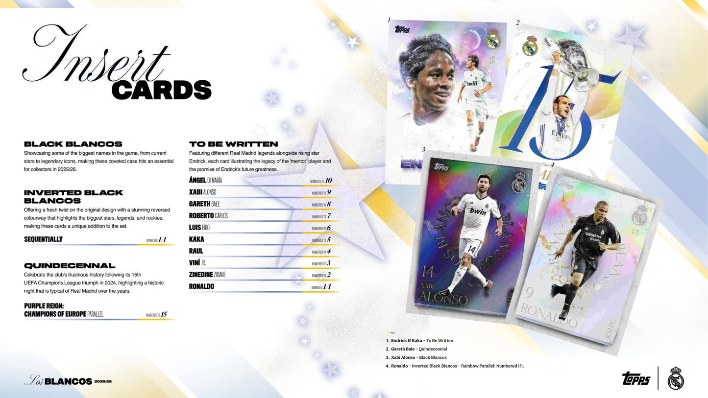 2025/26 Topps Real Madrid – Los Blancos Hobby Box (Factory Sealed)