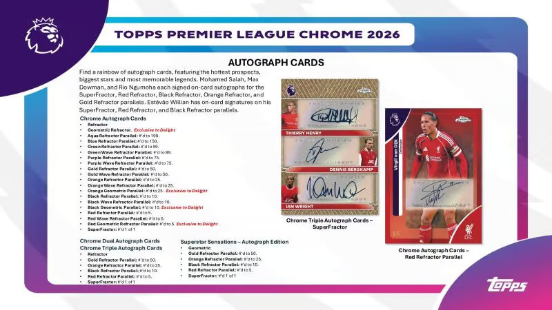 2025/26 Topps Chrome Premier League EPL – Hobby Box (Factory Sealed)