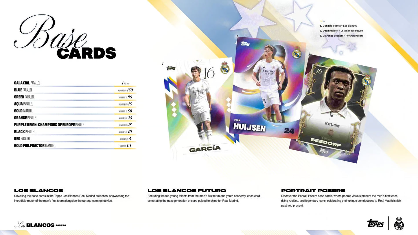 2025/26 Topps Real Madrid – Los Blancos Hobby Box (Factory Sealed)