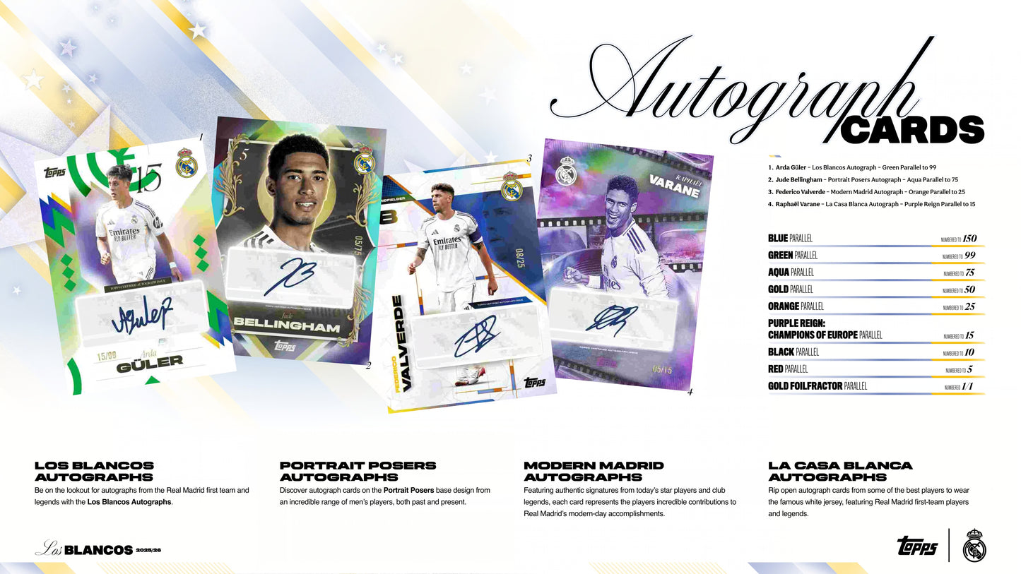 2025/26 Topps Real Madrid – Los Blancos Hobby Box (Factory Sealed)