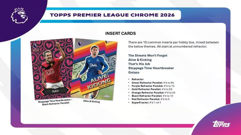 2025/26 Topps Chrome Premier League EPL – Hobby Box (Factory Sealed)